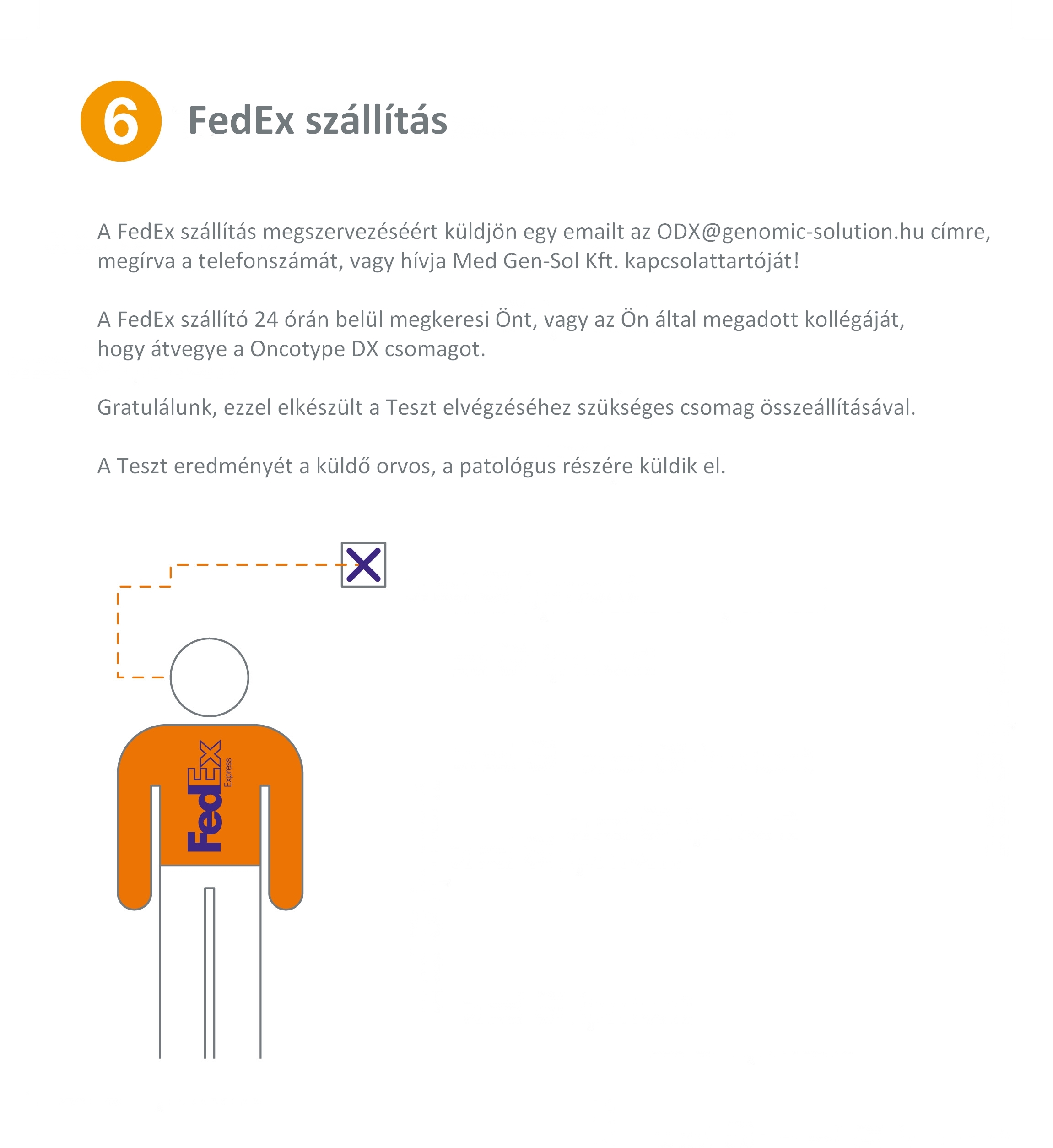 Szállítási tudnivalók